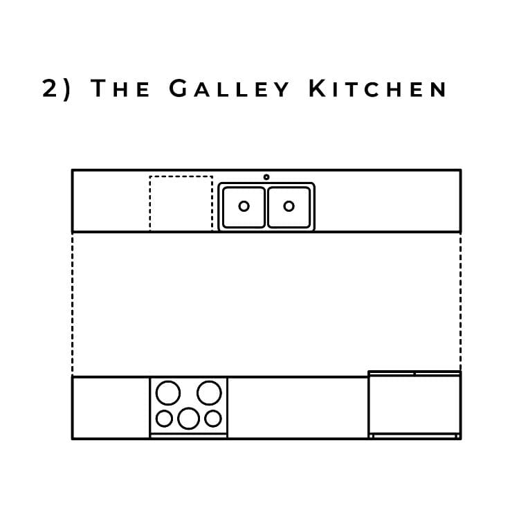 kitchen layout